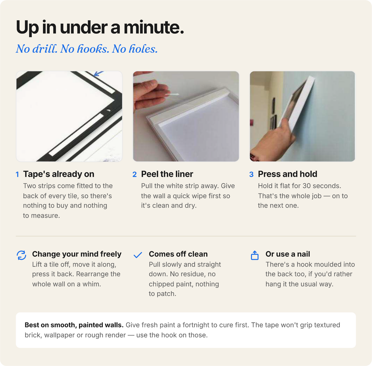 An instructional graphic with three numbered panels and five text callouts explaining how to apply a peel-and-stick Framed Photo Tile. The top header reads 'Up in under a minute.